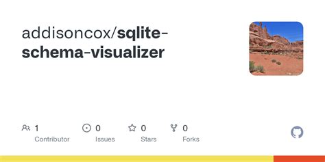 Image result for SQLite Schema
