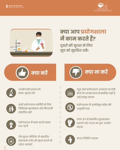 Publications: One health