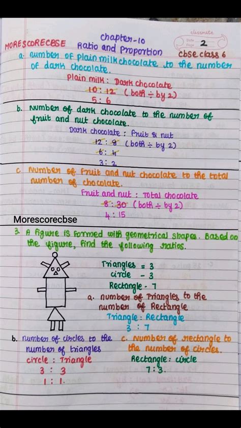 Class 6 Math Problems 的图像结果