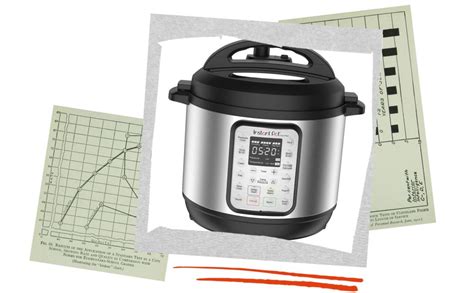 Amazon Instant Pot Sale 的图像结果