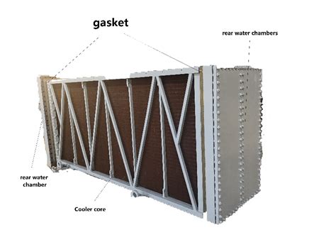 Image result for Generator Hydrogen Cooling System