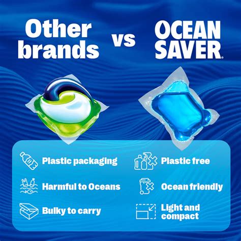 Image result for SoClean Non Bio Laundry Detergent