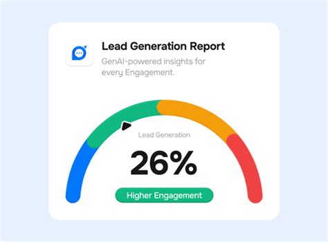 Agentic AI Chatbot for Smarter Website Engagement - Chat360 | Grow Your ...