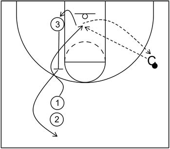 Image result for Single Line Drawing Computer