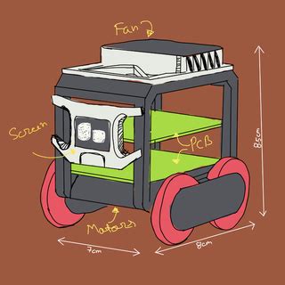 Mini Desktop Robot 的图像结果