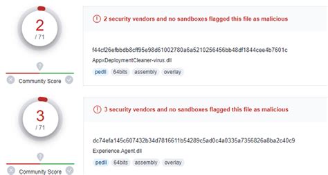 Forensic Shellcode 的图像结果