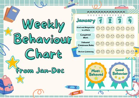 Image result for Simple Weekly Behavior Chart
