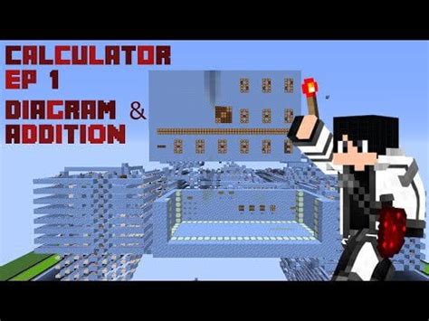 Image result for Advanced Redstone Lessons