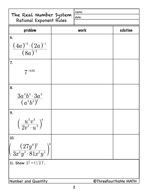 Image result for Rational Exponent Math