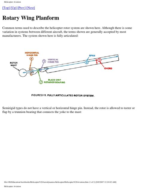 Image result for Disc Loading