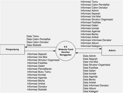 Image result for Eva 02 Introduction Script