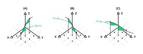 Algorithm Mining 的图像结果