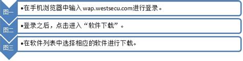 金鼎智富 | 手机软件下载