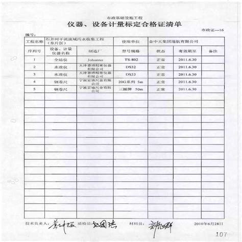 仪器设备计量检定校准证书清单_调试方案_土木在线