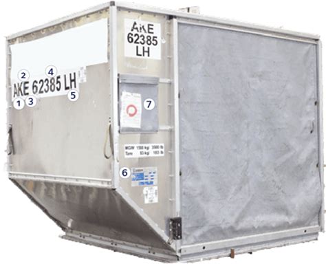 ULD Air Cargo Unit Elements | DSV India