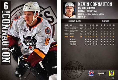 Image result for Wolves 2012