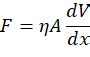 Dimensions of Velocity Gradient in Physics: Definition, Types and ...