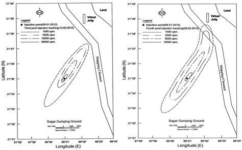 Organisational Chart:Bhabha Atomic Research Centre(BARC), Department of ...