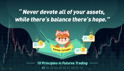 Image result for Kucoin Futures Tutorial