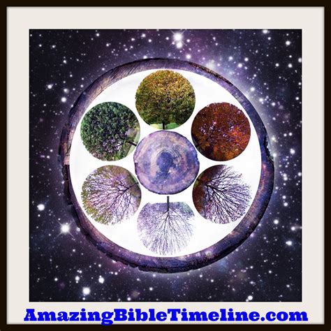 360 Day Calendar - Printable Calendars AT A GLANCE