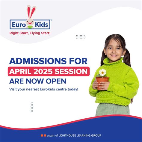 Eurokids Preschool in Othakalmandapam,Coimbatore - Best Pre Schools ...
