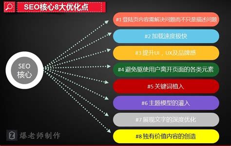 SEO站内优化八大要素 - Keeps - 坚斯科技 上海坚斯信息技术有限公司-网站设计-网站开发-软件开发-手机端网站开发