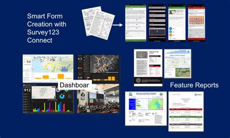 Image result for Survey123 Connect Tutorial
