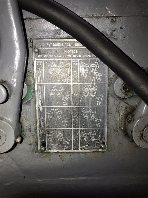 Image result for Landis Threading Machine