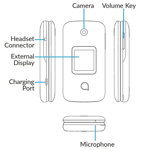 Image result for TracFone Alcatel Flip Phone Tutorial