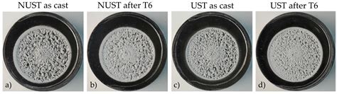 Microstructure and Properties of Semi-Solid Aluminum Alloys: A ...