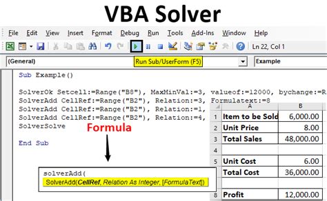 Image result for Excel Solver Examples