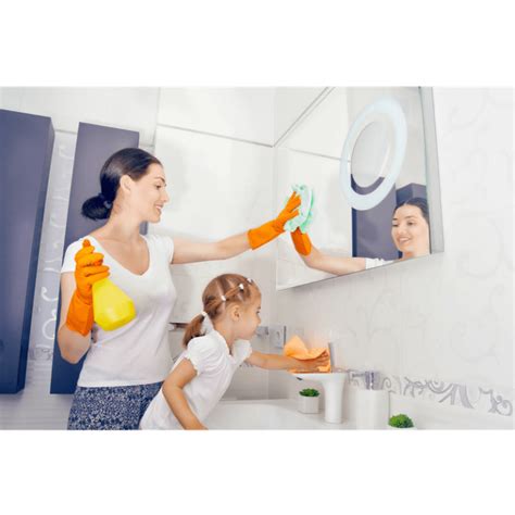 Image result for Example of Imitation