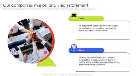 Image result for Customer Service Vision Statement Examples