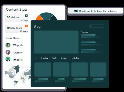 Image result for Blog Software