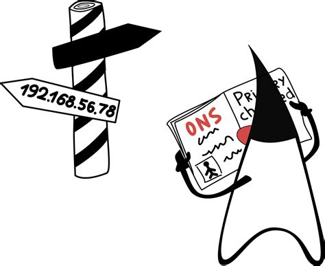 Репликация Oracle и UCP Fast Connection Failover / Хабр