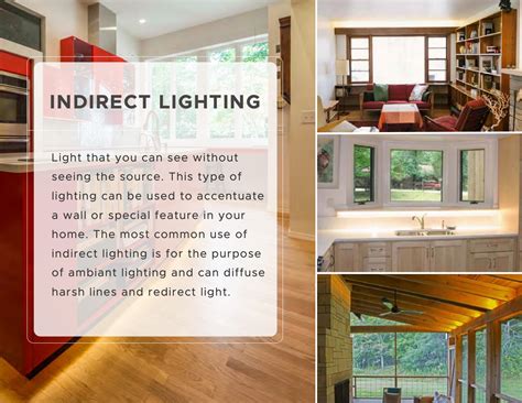 Lighting Explained 的图像结果