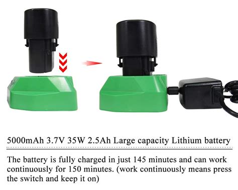 Buy WBT-2 Electric Cordless Scissors for Cutting Fabric with 2 ...