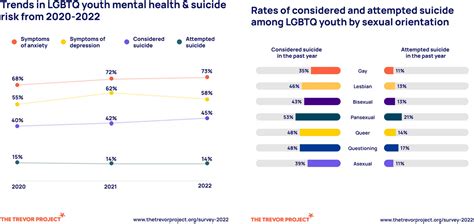 What Does FTM Mean A Friendly Guide
