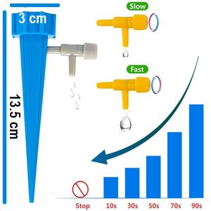 Onpalm Enterprise Drip irrigation kit for home garden, Self-watering ...