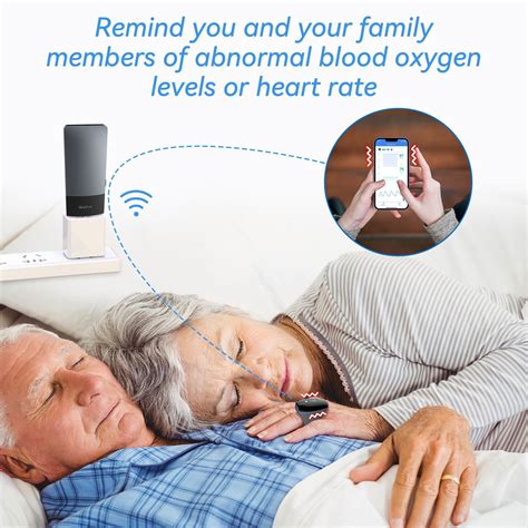 Buy Wellue O2 Ring Sleep Monitor with Wifi Remote Control,Wearable ...