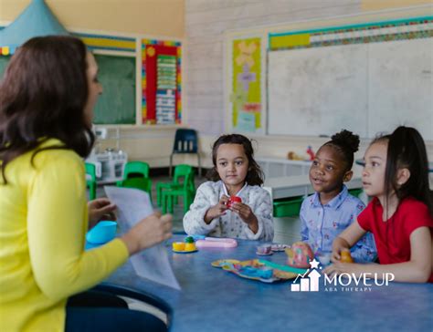 Pivotal Response Training Example 的图像结果