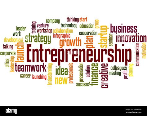 Entrepreneurship Word 的图像结果