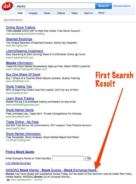 Ask.com Search Engine 的图像结果