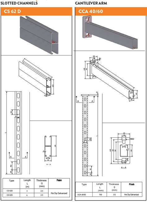Image result for Cable Tray Support Systems
