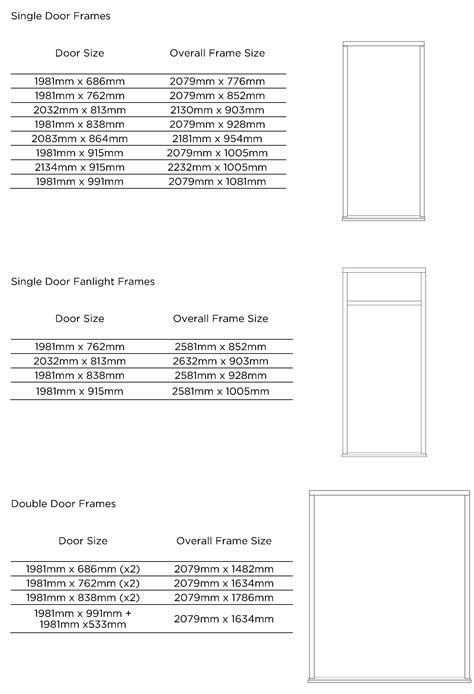 Exterior Door Size Chart