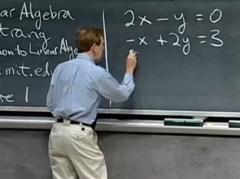 Image result for MIT Student Blog Class of 24