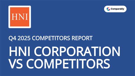 HNI Corporation Culture | Comparably