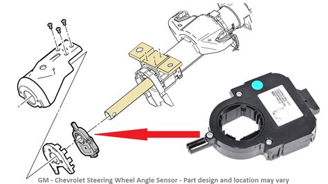 Image result for Chevy Silverado Wheel Sensor Replacement