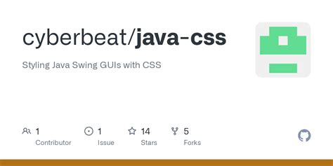 Image result for Java CSS