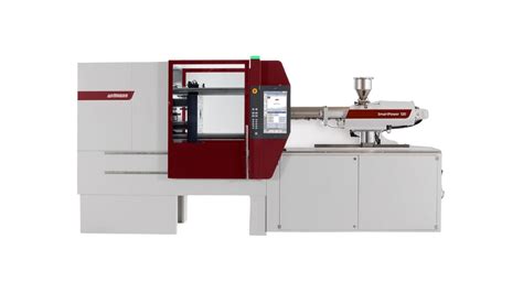 Image result for Formsprutor